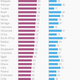 Image for article titled People in developing nations think the internet is bad for morality